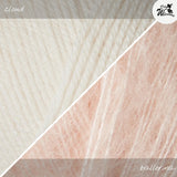 Materialpaket RIB WAVE