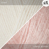 Materialpaket RIB WAVE