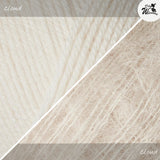 Materialpaket RIB WAVE