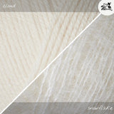 Materialpaket RIB WAVE