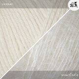 Materialpaket RIB WAVE