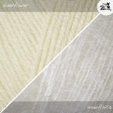 Materialpaket RIB WAVE