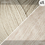 Materialpaket RIB WAVE