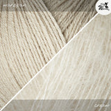 Materialpaket RIB WAVE