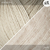 Materialpaket RIB WAVE