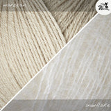 Materialpaket RIB WAVE