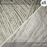 Materialpaket RIB WAVE