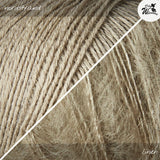 Materialpaket RIB WAVE