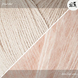 Materialpaket RIB WAVE