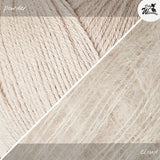 Materialpaket RIB WAVE