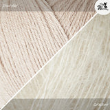 Materialpaket RIB WAVE