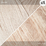 Materialpaket RIB WAVE