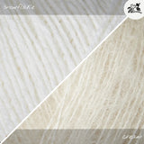 Materialpaket RIB WAVE