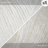 Materialpaket RIB WAVE