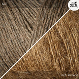 Materialpaket RIB WAVE